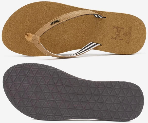 Arch Support Flip Flops for Women - Comfortable Summer Sandals Size 8.5
