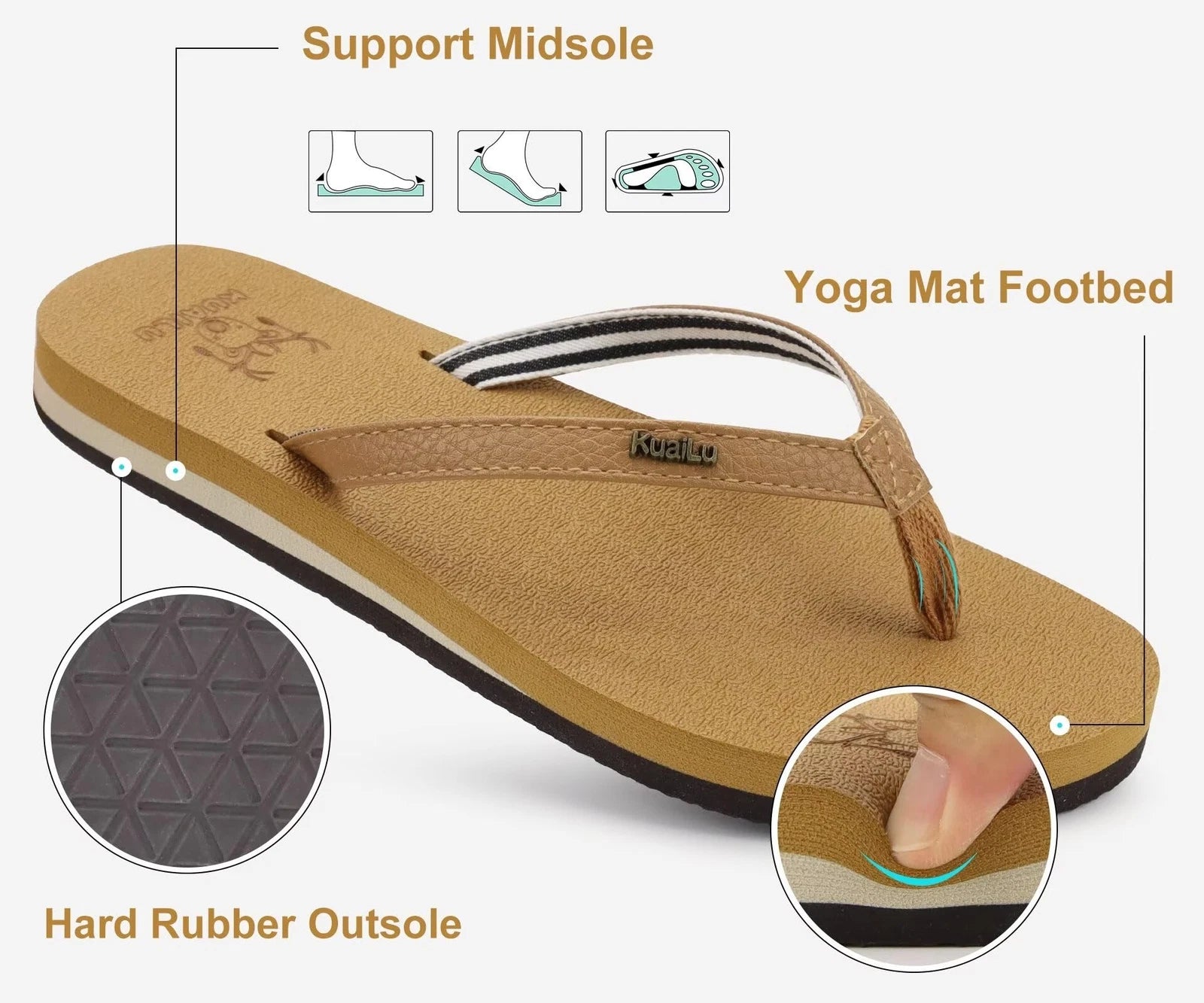 Arch Support Flip Flops for Women - Comfortable Summer Sandals Size 8.5